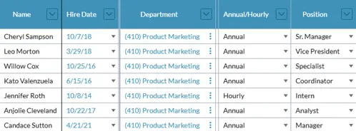Workforce planning UK