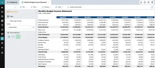 Financial Reporting POI