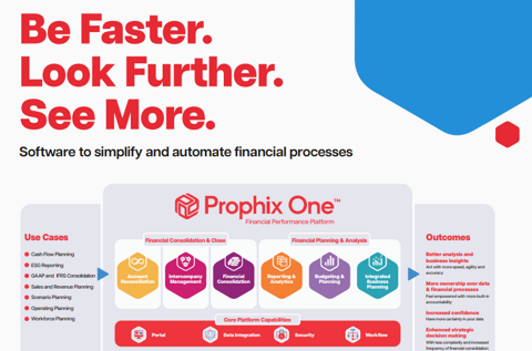 Software to simplify and automate