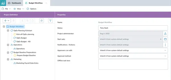 Budget workflow report