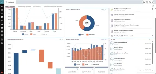 Finance dashboard report