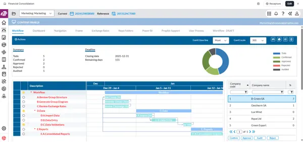 Workflow dashboard 2025 3