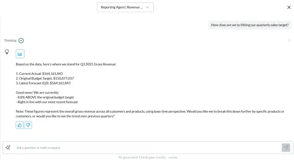 "Dashboard showing Q3 2025 revenue performance. Current actual revenue is $164.2M, compared to a budget target of $150.9M and forecast of $164.2M. Performance is 8.8% above target and in line with forecast."