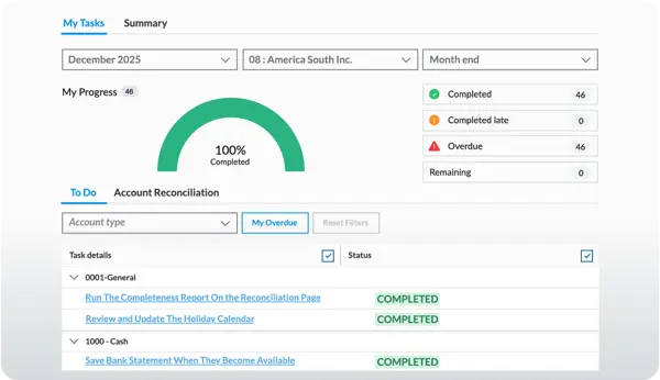 Close Dashboard Website Backround