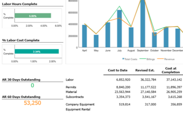 RA 07 A JOB COST REPORT Thumbnail