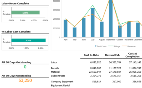 RA 07 A JOB COST REPORT Thumbnail