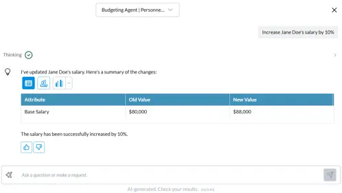 Screenshot of AI increasing an employee's salary