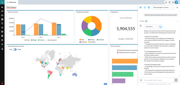 Reporting Agent Forecasting