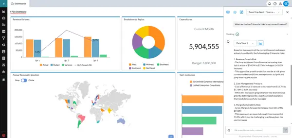 Reporting Agent Forecasting