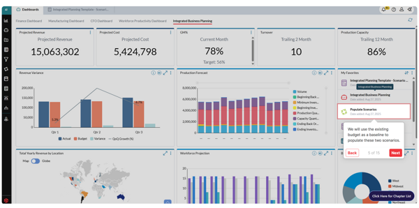 Prophix scenario planning landing page