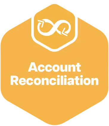 Account Reconciliation Hexagon