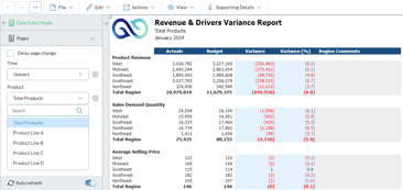 RA 05 A DEMAND VARIANCE REPORT 1