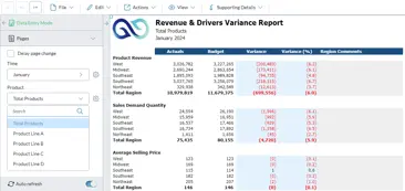 RA 05 A DEMAND VARIANCE REPORT 1