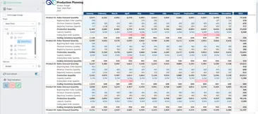 IPB 06 A PRODUCTION PLANNING 1