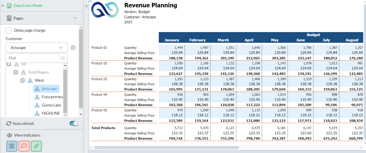 IPB 05 A DEMAND PLANNING 1