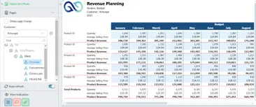 IPB 05 A DEMAND PLANNING 1