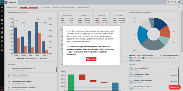 Healthcare graphic for LP