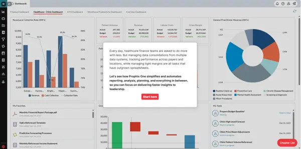 Healthcare graphic for LP