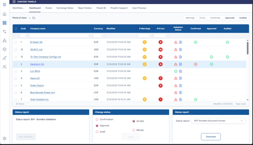 Financial Consolidation Corp Branding