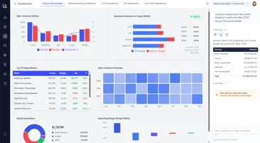FPA Plus Dashboard