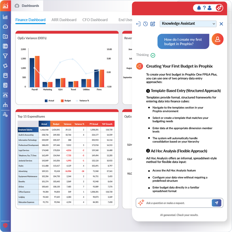 AI Finance Software | Prophix