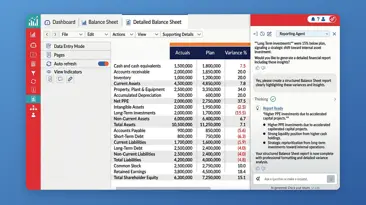 Balance sheet