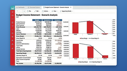 Budget income statement prophix v9 bluebg 460x259