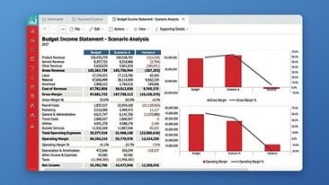 Budget income statement prophix v9 bluebg 460x259