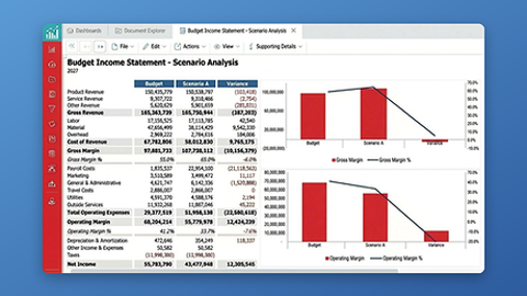 Budget income statement prophix v9 bluebg 460x259