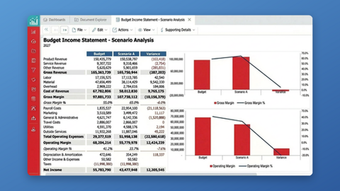 Budget income statement prophix v9 bluebg 1920x1080