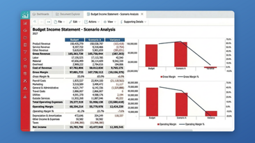 Budget income statement prophix v9 bluebg 1920x1080