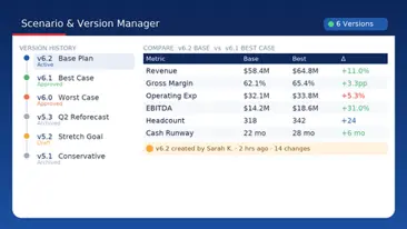 Scenario Version Management