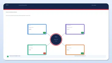 Connected Planning
