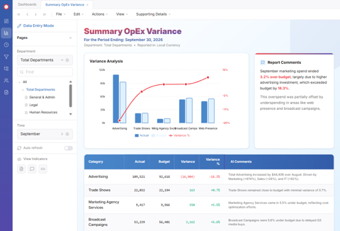 FPA Plus Report 2