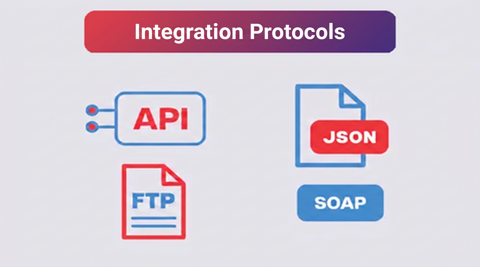 Protocols gradient v3 1