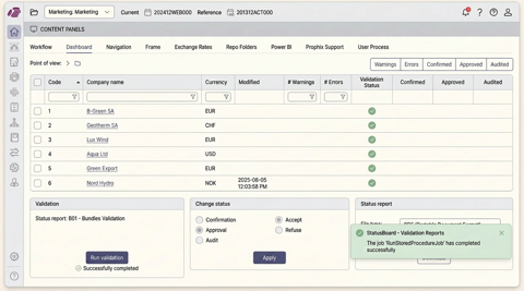 Consol dashboard modern