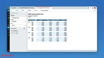 Concurrent Scenerio Card