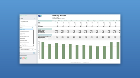Staff resource hprd prophix v1 bluebg 1920x1080