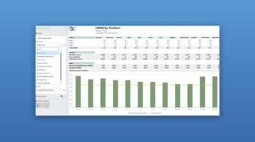 Staff resource hprd prophix v1 bluebg 1920x1080