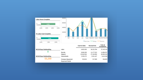 Job cost report prophix v1 bluebg 460x259