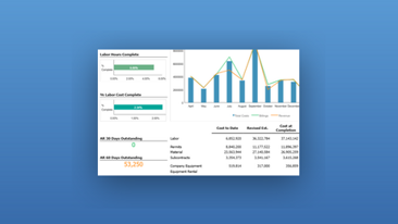 Job cost report prophix v1 bluebg 460x259