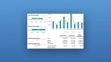Job cost report prophix v1 bluebg 460x259