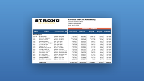 Revenue cost forecasting prophix v1 bluebg 460x259