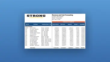 Revenue cost forecasting prophix v1 bluebg 460x259