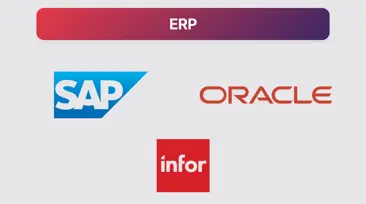 Erp logos utilities