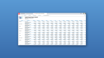 Capital assets report detail prophix v1 bluebg 460x259