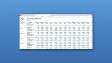 Capital assets report detail prophix v1 bluebg 460x259