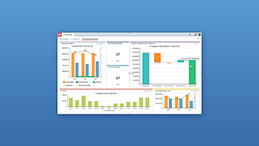 Cash management dashboard prophix v1 bluebg 460x259