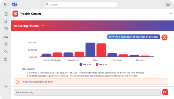 Launch Copilot for Teams V3 700x4003