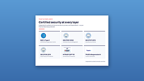 Prophix certifications 460x259